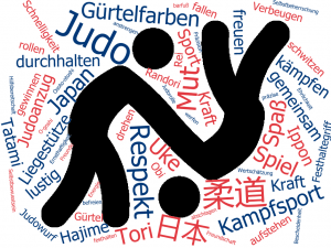 TSGWiesloch_Judo_Judo_Wortwolke-Anzeige